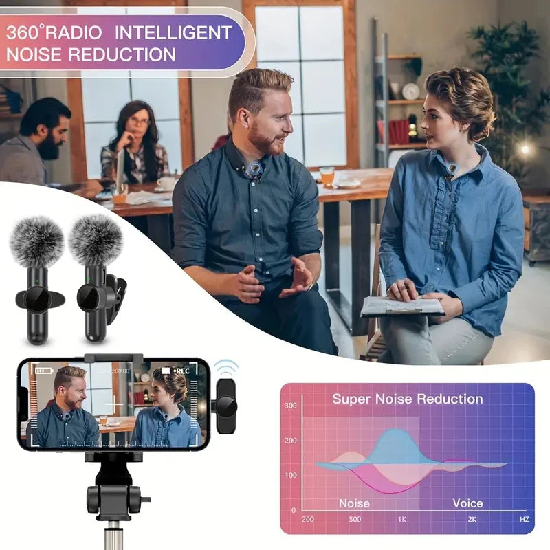 Clipable Microphone